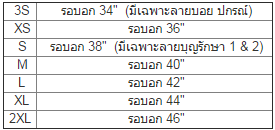 ร่วมทำบุญสร้างอาคารพักผู้ป่วย รพ.พิจิตร