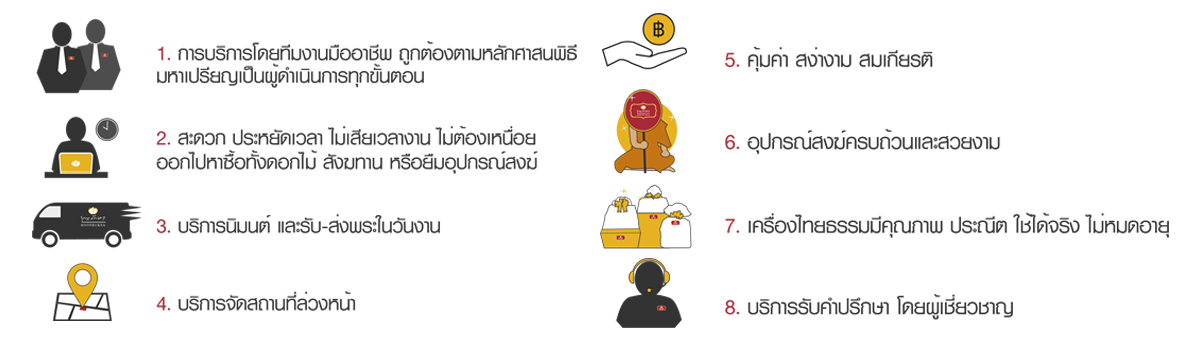 บริการรับจัดงานบุญทุกประเภท สิ่งที่คุณจะได้รับ บริการรับจัดงานบุญ