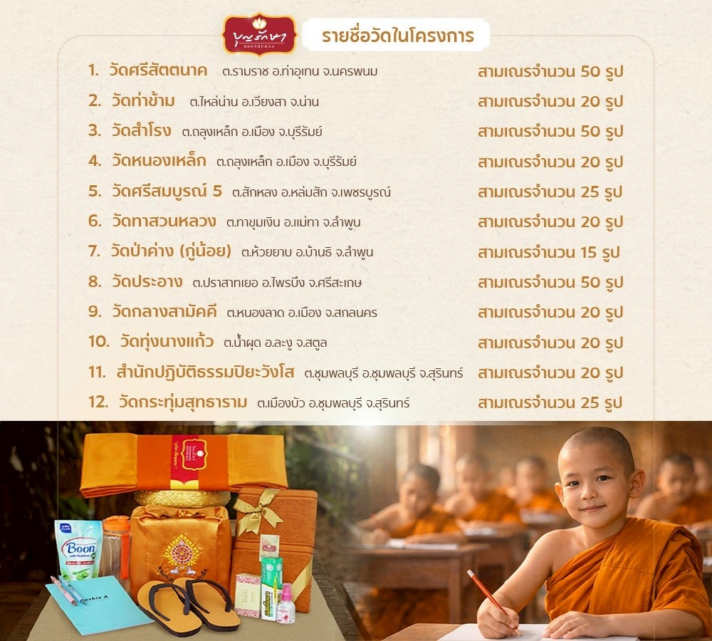 โครงการถวายชุดเครื่องบวชสามเณร ปี 2569