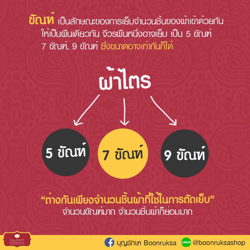 เกร็ดความรู้เกี่ยวกับผ้าไตรจีวร