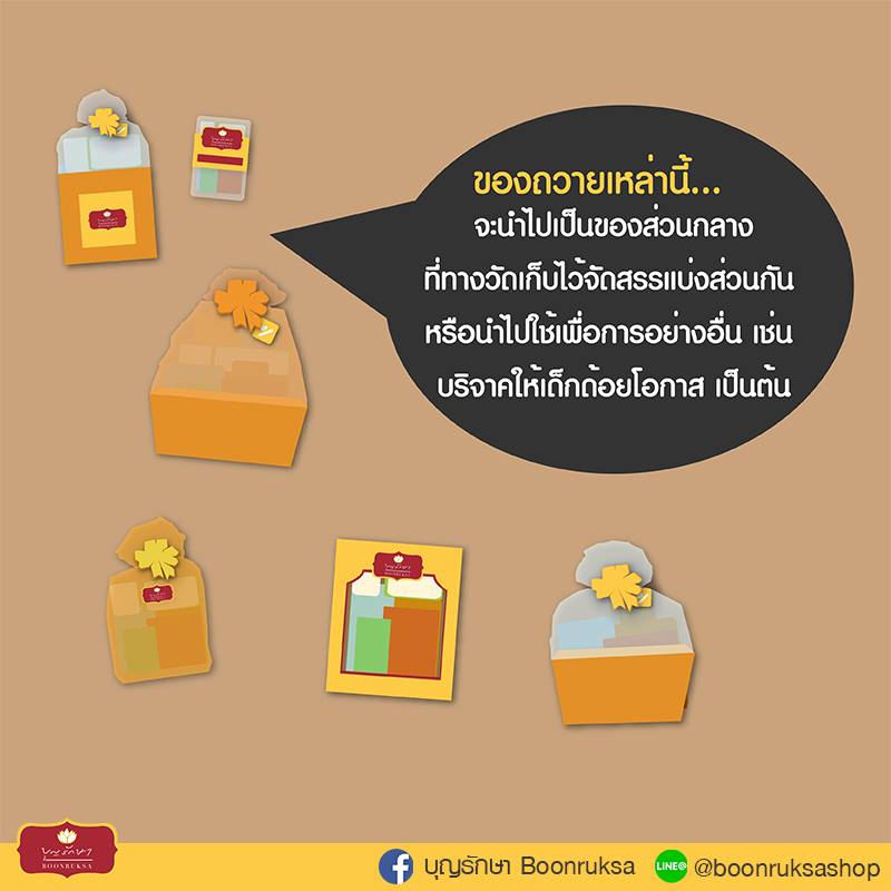 เรื่องน่ารู้เกี่ยวกับการถวาย
