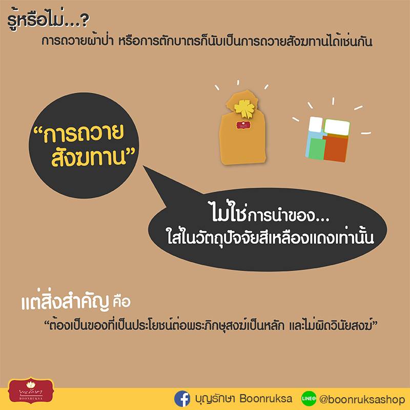 เรื่องน่ารู้เกี่ยวกับการถวาย