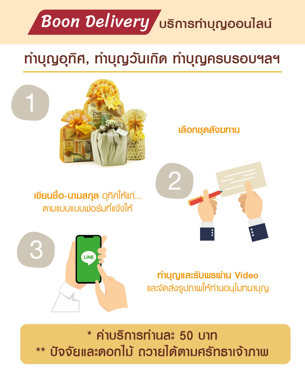 ทำบุญออนไลน์ สังฆทานเดลิเวอรี่